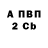 A-PVP СК Serhii Kyslynskyi